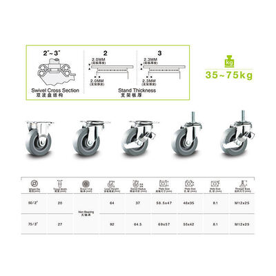 Βιομηχανικοί τροχοί ελαφρού τύπου TPR Caster – Ομαλή και αθόρυβη κινητικότητα για έπιπλα και εξοπλισμό